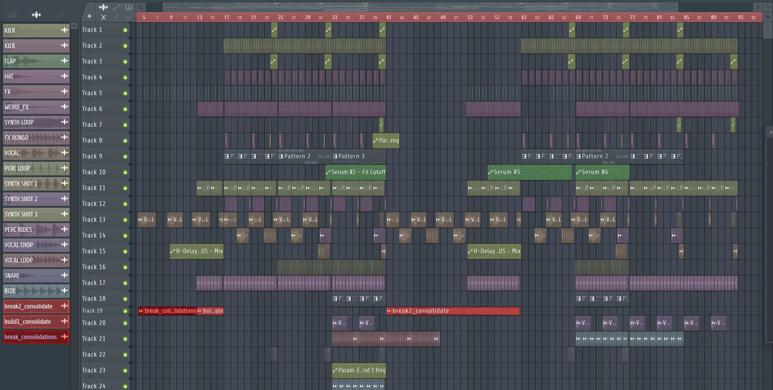 Fl Studio Project File